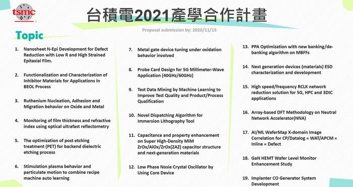 2021台積電產學合作計畫已開放申請圖片